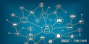 區(qū)塊鏈技術 是下一個互聯(lián)網(wǎng)革命嗎？——從中國500強企業(yè)的布局看其發(fā)展前景
