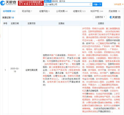 58同城戰略布局再落子 子公司經營范圍擴容，人工智能應用軟件開發成新焦點